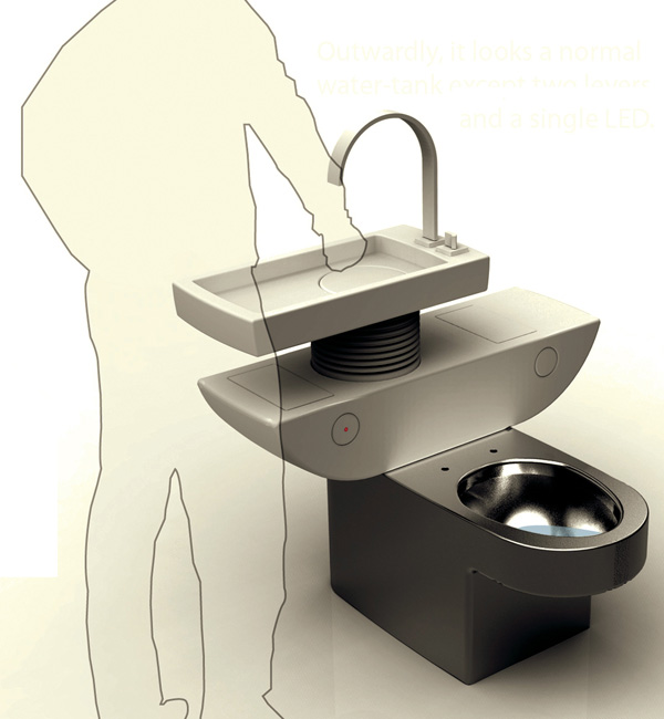 eco toilet contact eco toilet recycle the water from the washbasin matter eco toilet contact eco toilet recycle the water from the washbasin matter