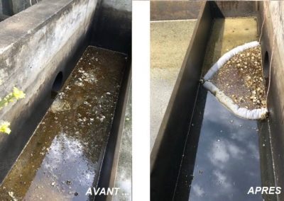 Water cleaning in Switzerland